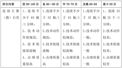 跳高技巧跨越式视频_田径跨越式跳高动作要领_田径跨越式跳高规则视频
